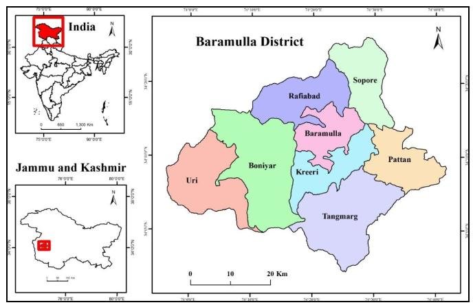 Baramulla